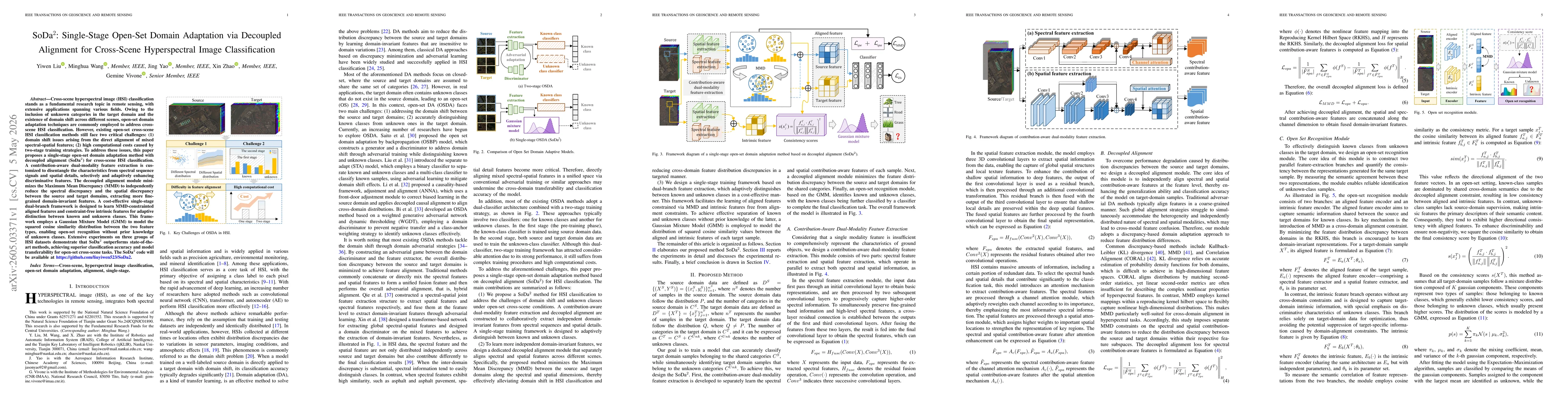 Thumbnail for SoDa2: Single-Stage Open-Set Domain Adaptation via Decoupled Alignment for Cross-Scene Hyperspectral Image Classification