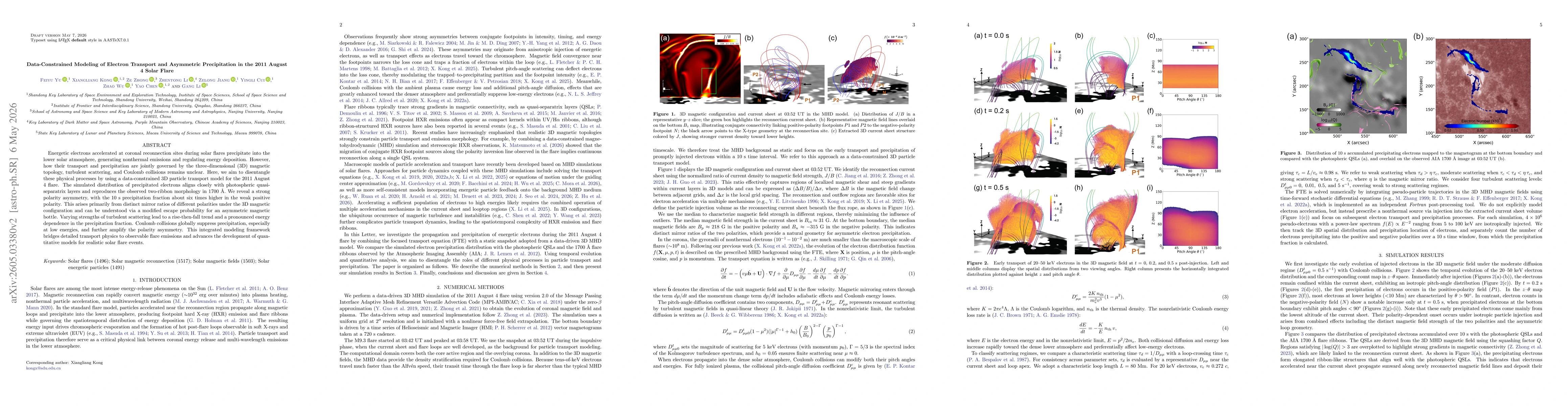 Thumbnail for Data-Constrained Modeling of Electron Transport and Asymmetric Precipitation in the 2011 August 4 Solar Flare