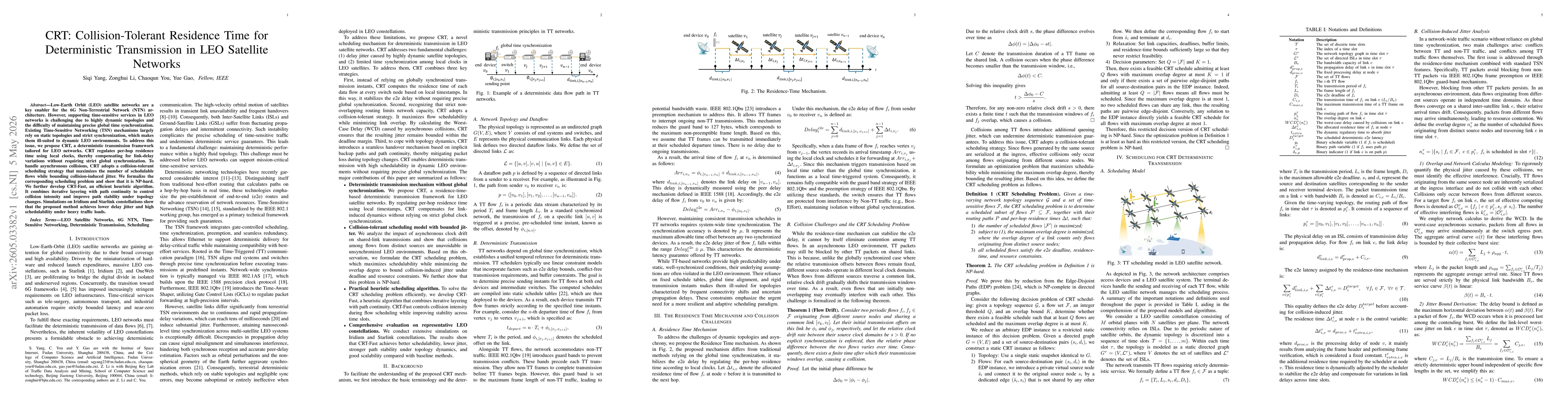 Thumbnail for CRT: Collision-Tolerant Residence Time for Deterministic Transmission in LEO Satellite Networks