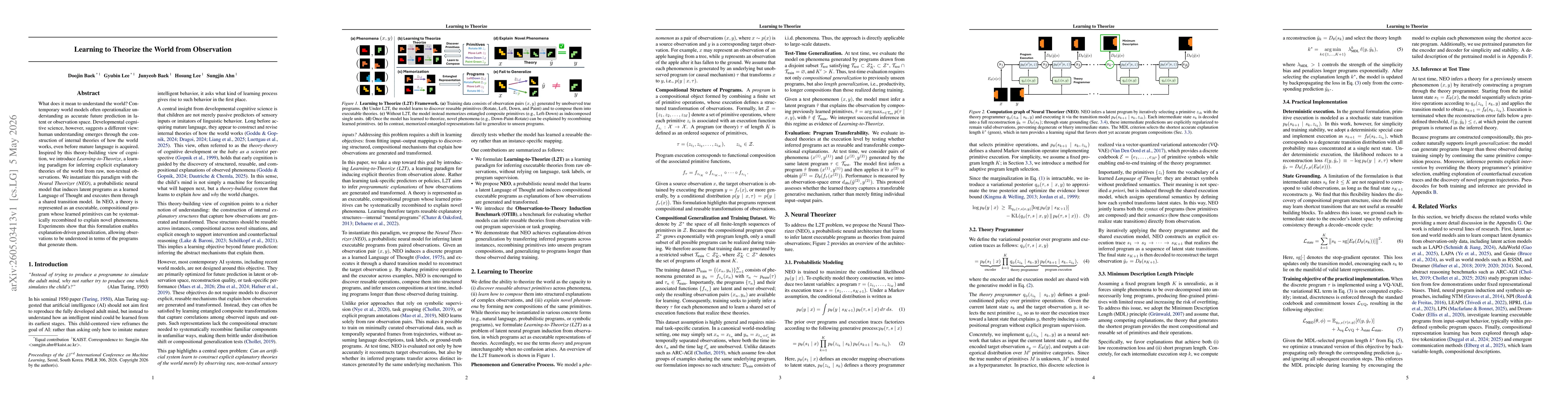 Thumbnail for Learning to Theorize the World from Observation