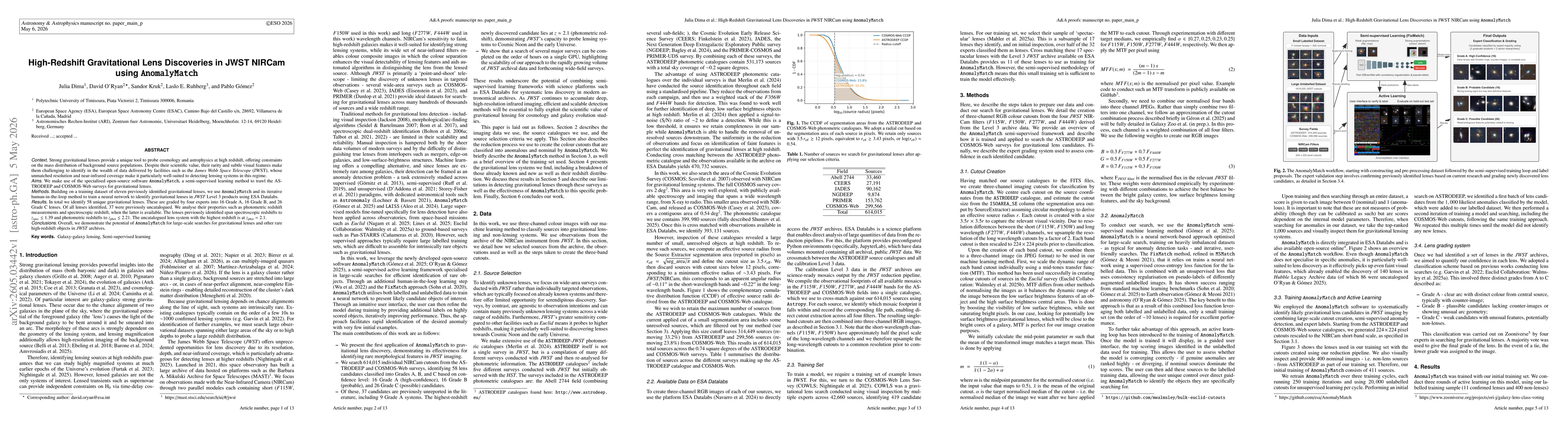 Thumbnail for High-Redshift Gravitational Lens Discoveries in JWST NIRCam Using AnomalyMatch