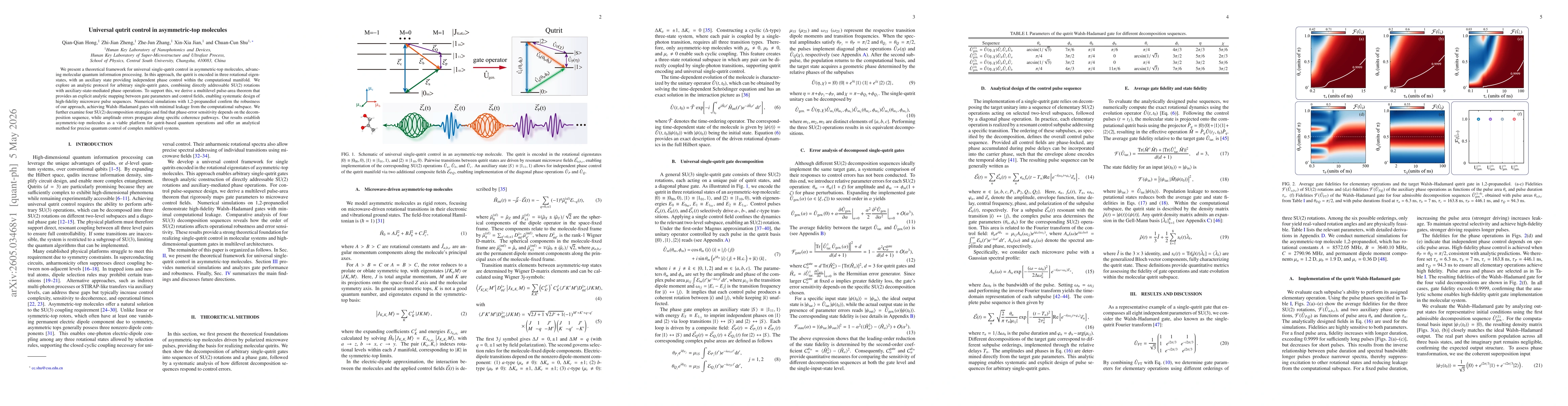 Thumbnail for Universal qutrit control in asymmetric-top molecules