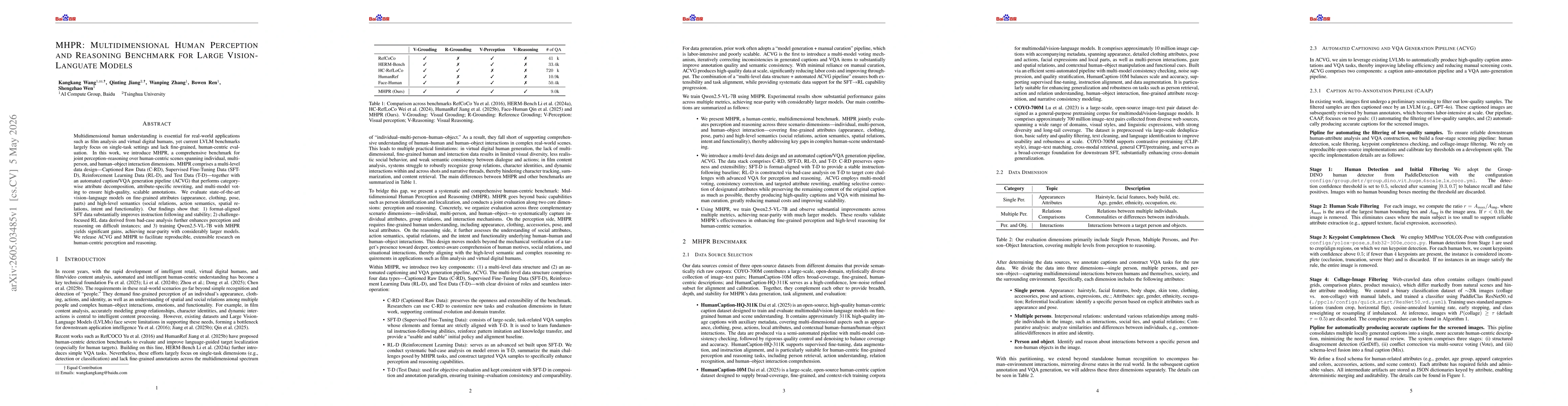 Thumbnail for MHPR: Multidimensional Human Perception and Reasoning Benchmark for Large Vision-Languate Models