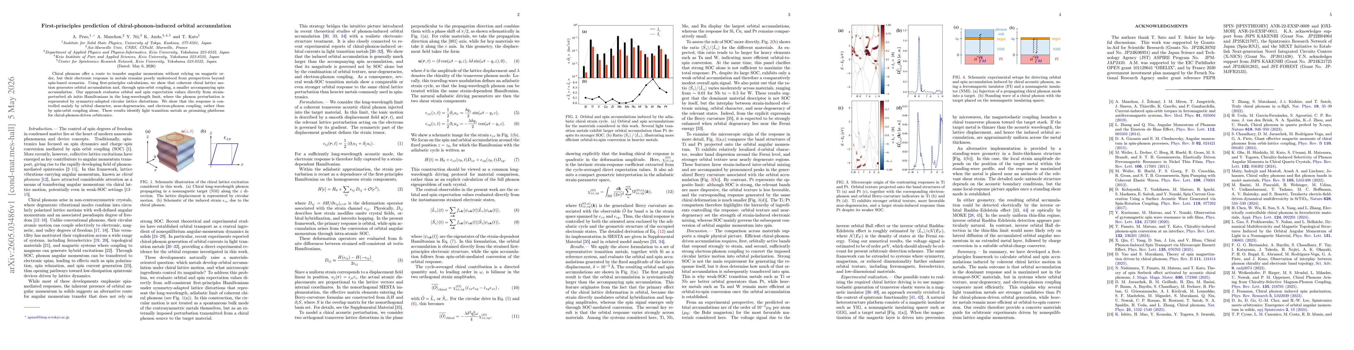 Thumbnail for First-principles prediction of chiral-phonon-induced orbital accumulation