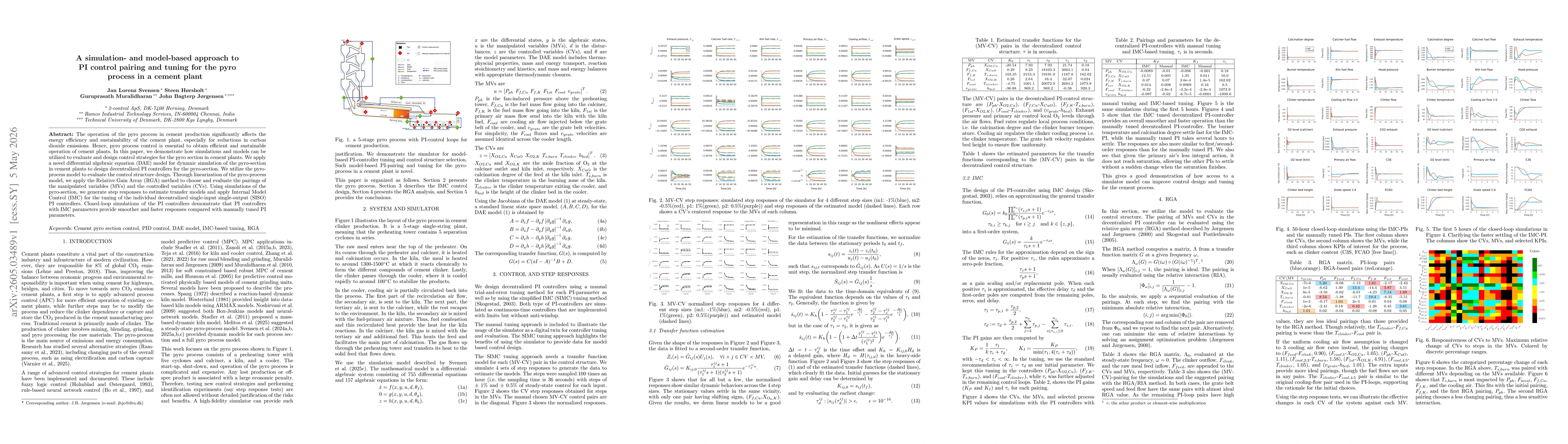 Thumbnail for A simulation- and model-based approach to PI control pairing and tuning for the pyro process in a cement plant