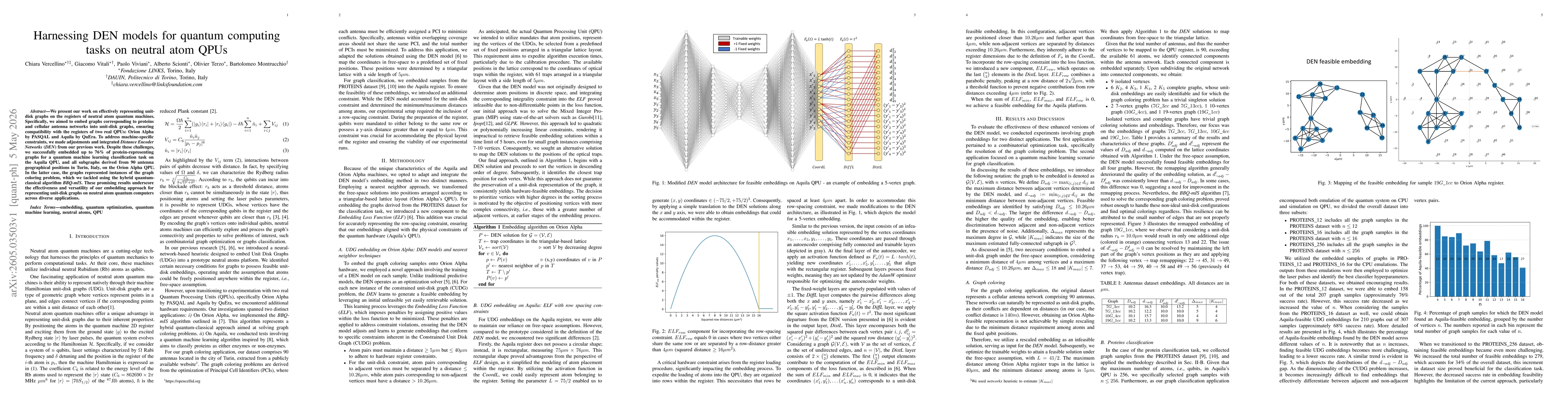 Thumbnail for Harnessing DEN models for quantum computing tasks on neutral atom QPUs