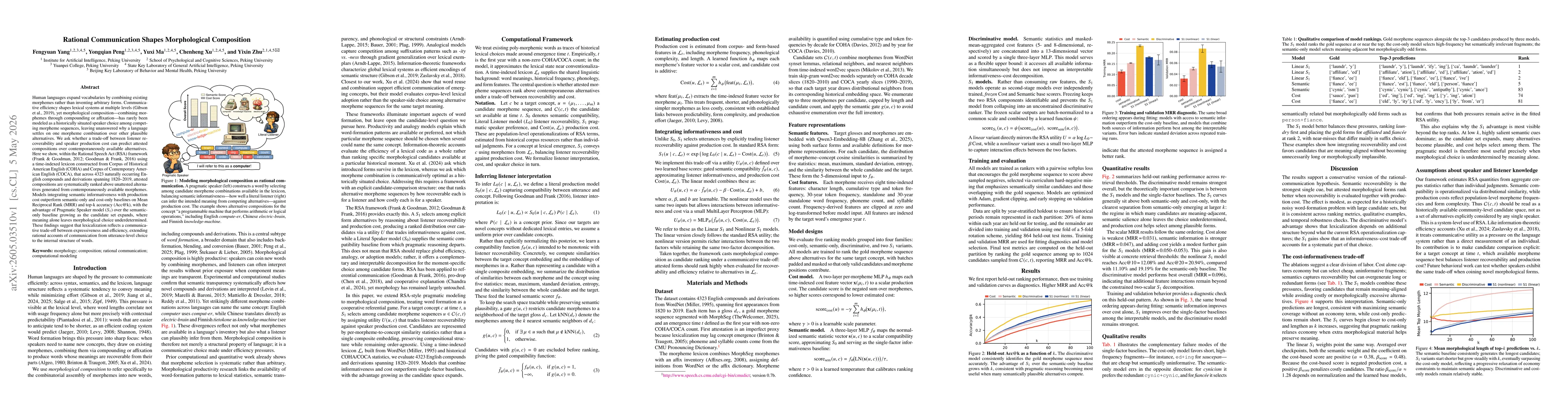 Thumbnail for Rational Communication Shapes Morphological Composition