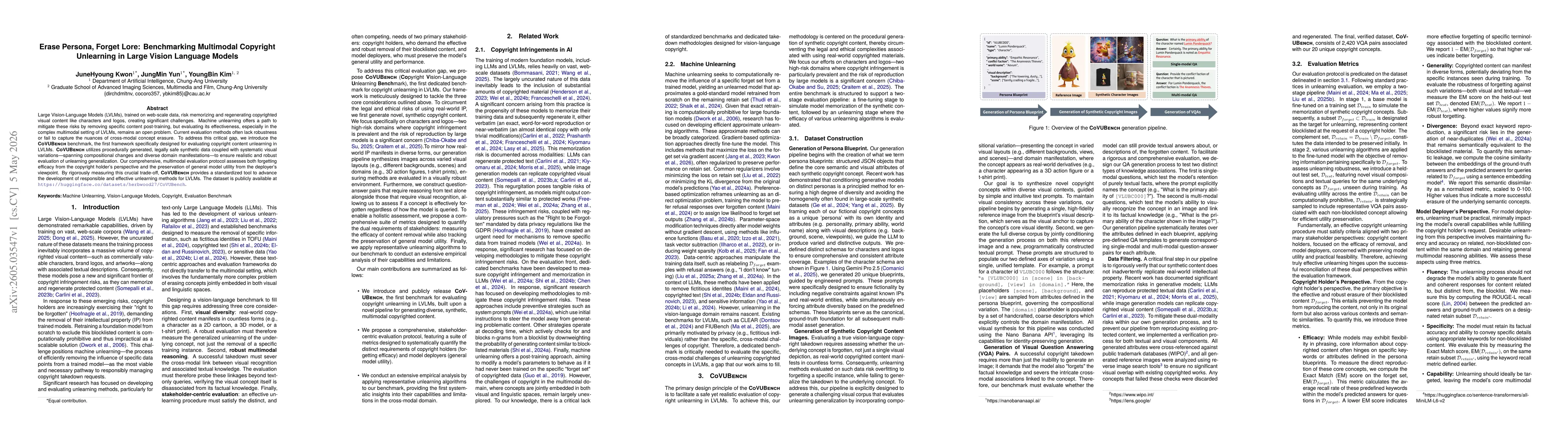 Thumbnail for Erase Persona, Forget Lore: Benchmarking Multimodal Copyright Unlearning in Large Vision Language Models