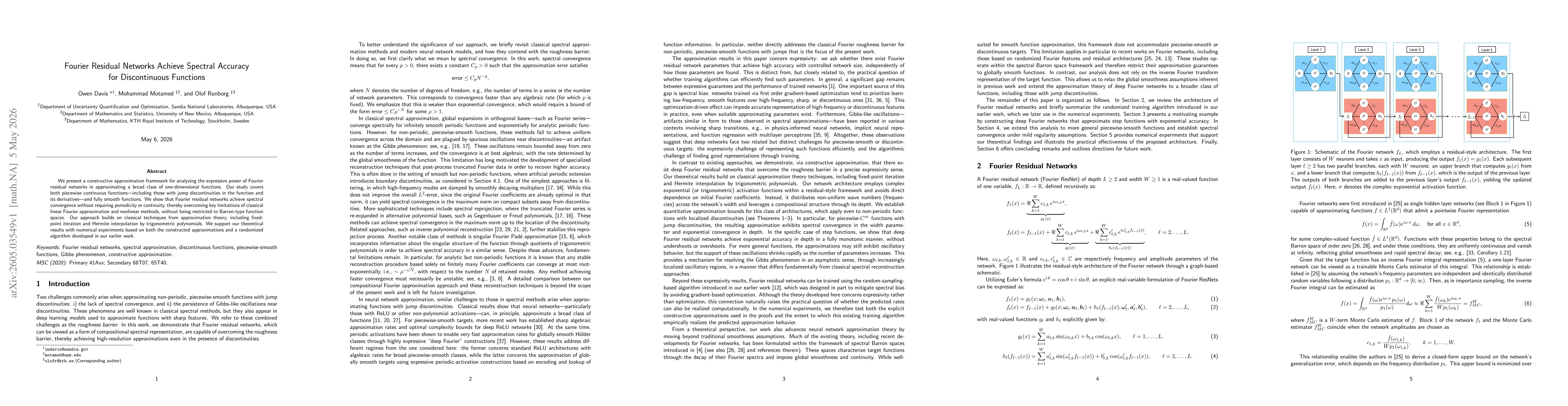 Thumbnail for Fourier Residual Networks Achieve Spectral Accuracy for Discontinuous Functions