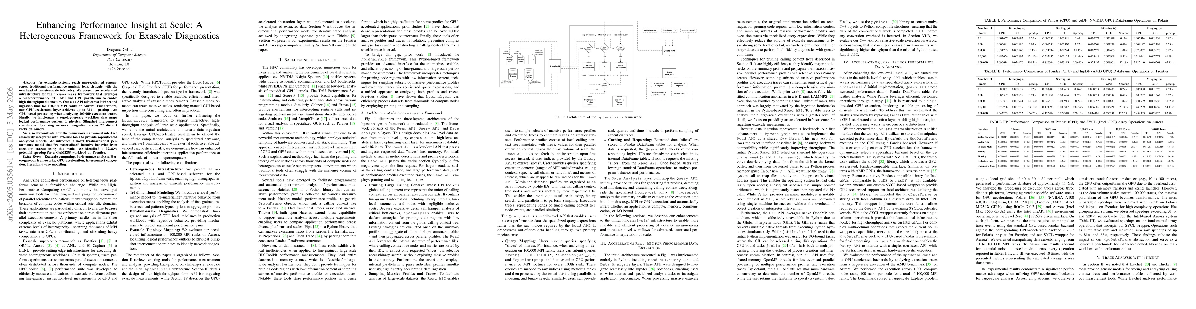 Thumbnail for Enhancing Performance Insight at Scale: A Heterogeneous Framework for Exascale Diagnostics
