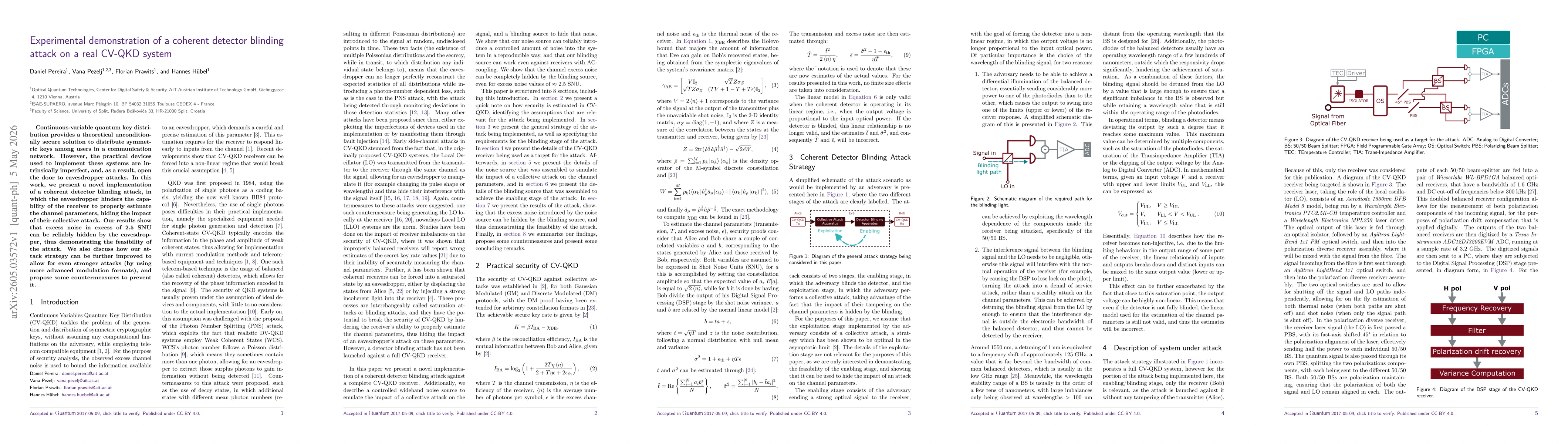 Thumbnail for Experimental demonstration of a coherent detector blinding attack on a real CV-QKD system