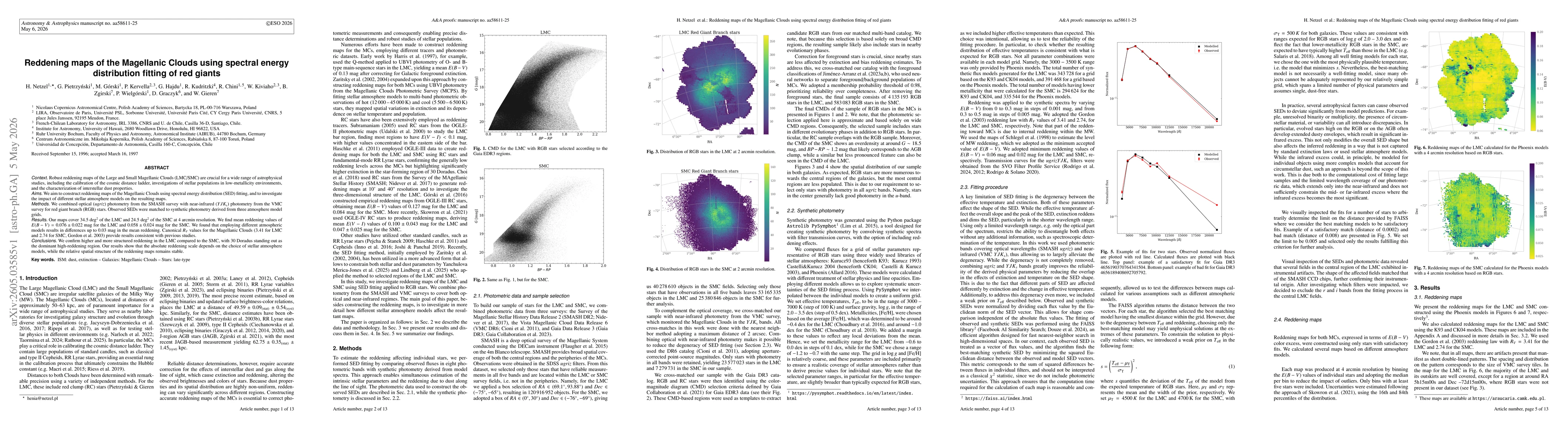 Thumbnail for Reddening maps of the Magellanic Clouds using spectral energy distribution fitting of red giants