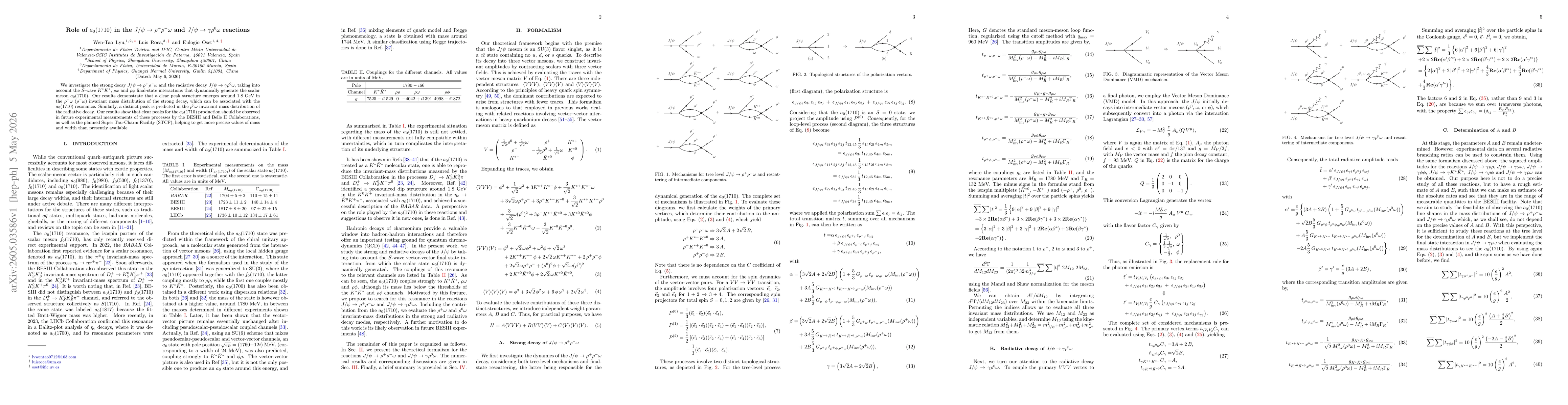 Thumbnail for Role of $a_0(1710)$ in the $J/ψ\toρ^+ρ^-ω$ and $J/ψ\toγρ^0ω$ reactions