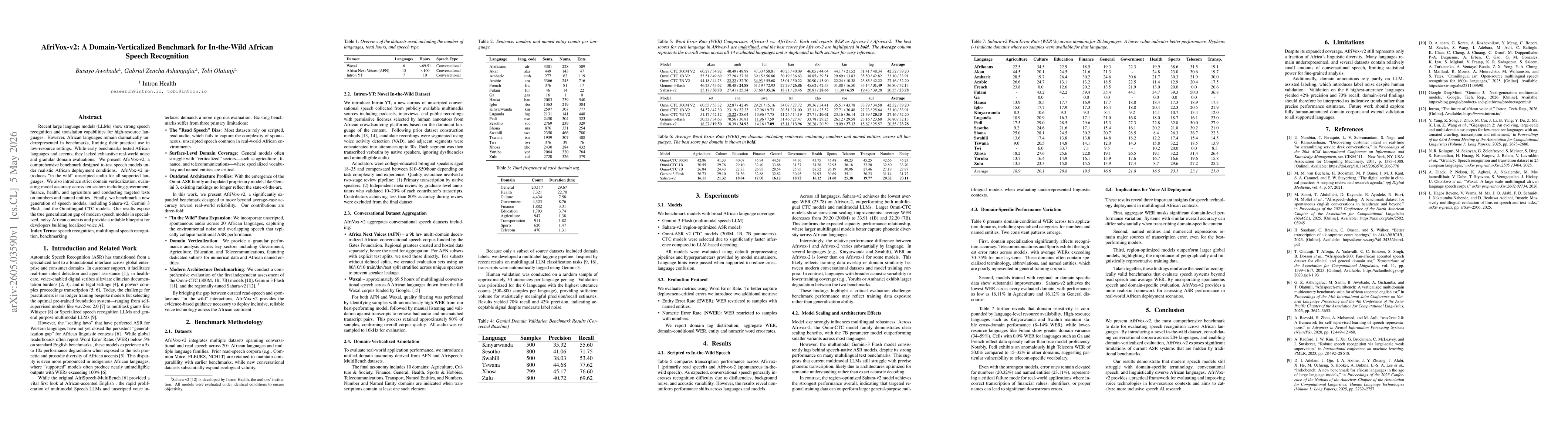 Thumbnail for AfriVox-v2: A Domain-Verticalized Benchmark for In-the-Wild African Speech Recognition