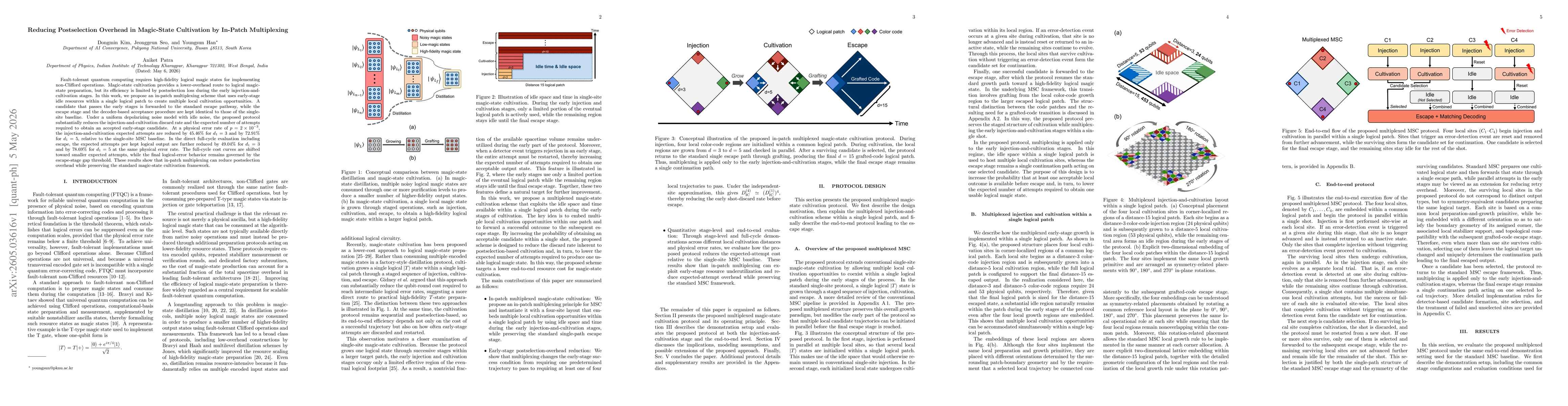Thumbnail for Reducing Postselection Overhead in Magic-State Cultivation by In-Patch Multiplexing