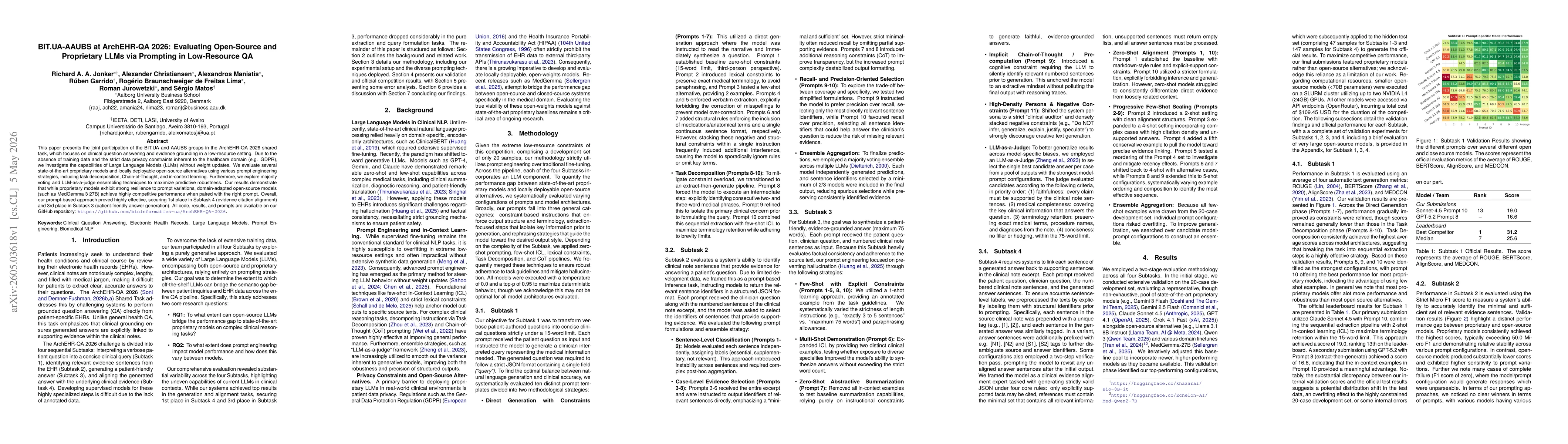 Thumbnail for BIT.UA-AAUBS at ArchEHR-QA 2026: Evaluating Open-Source and Proprietary LLMs via Prompting in Low-Resource QA