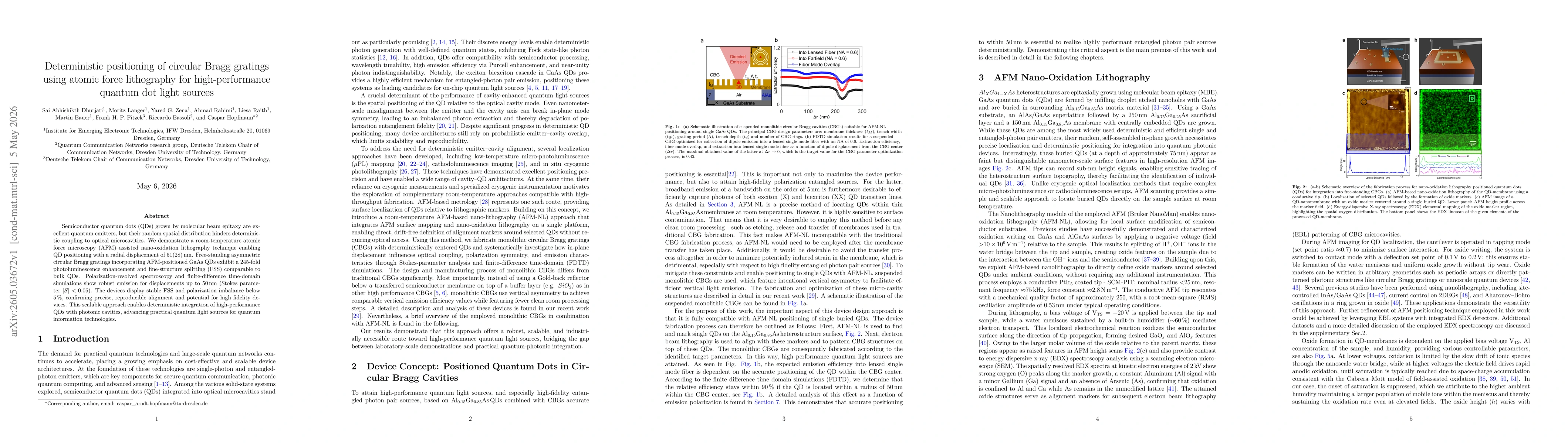 Thumbnail for Deterministic positioning of circular Bragg gratings using atomic force lithography for high-performance quantum dot light sources