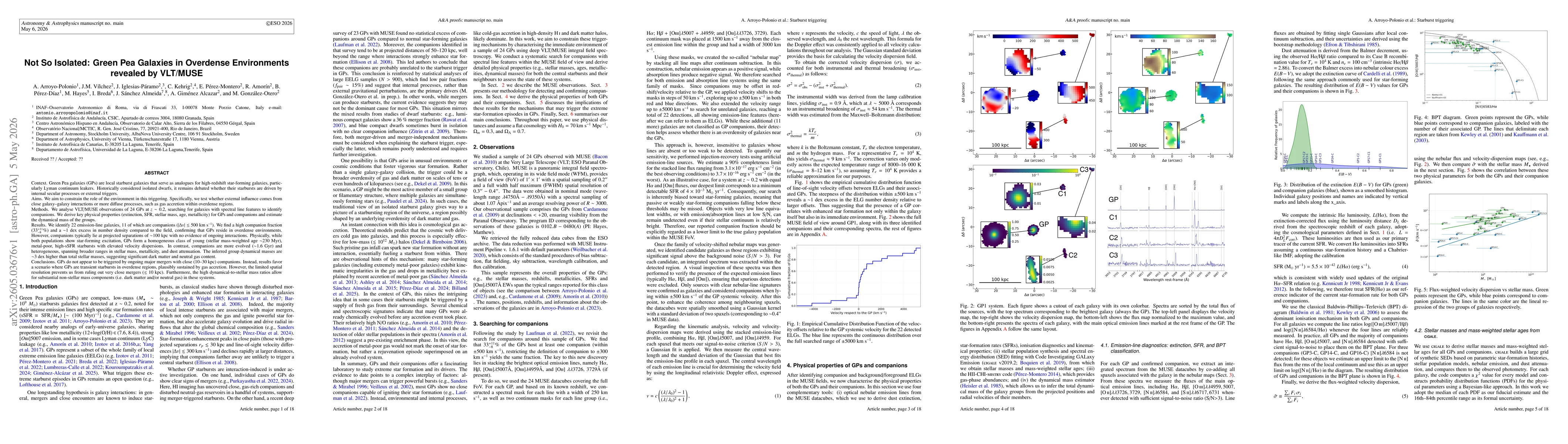 Thumbnail for Not So Isolated: Green Pea Galaxies in Overdense Environments revealed by VLT/MUSE