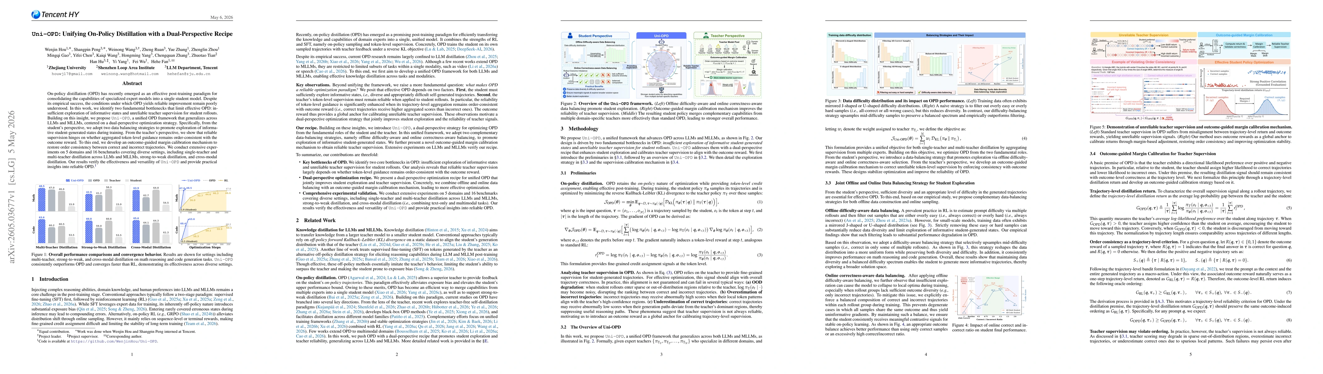 Thumbnail for Uni-OPD: Unifying On-Policy Distillation with a Dual-Perspective Recipe