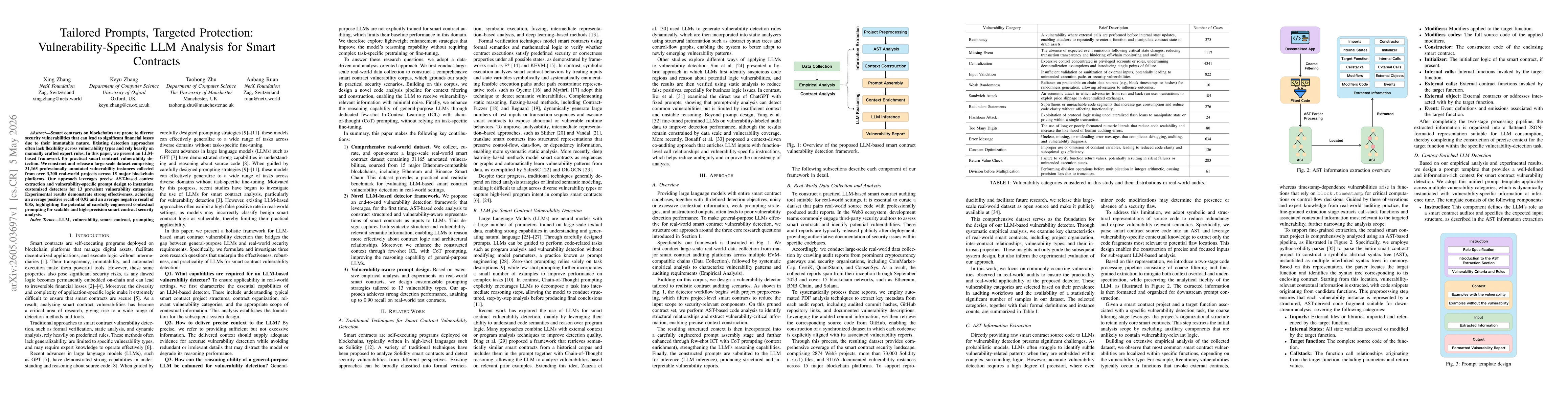 Thumbnail for Tailored Prompts, Targeted Protection: Vulnerability-Specific LLM Analysis for Smart Contracts
