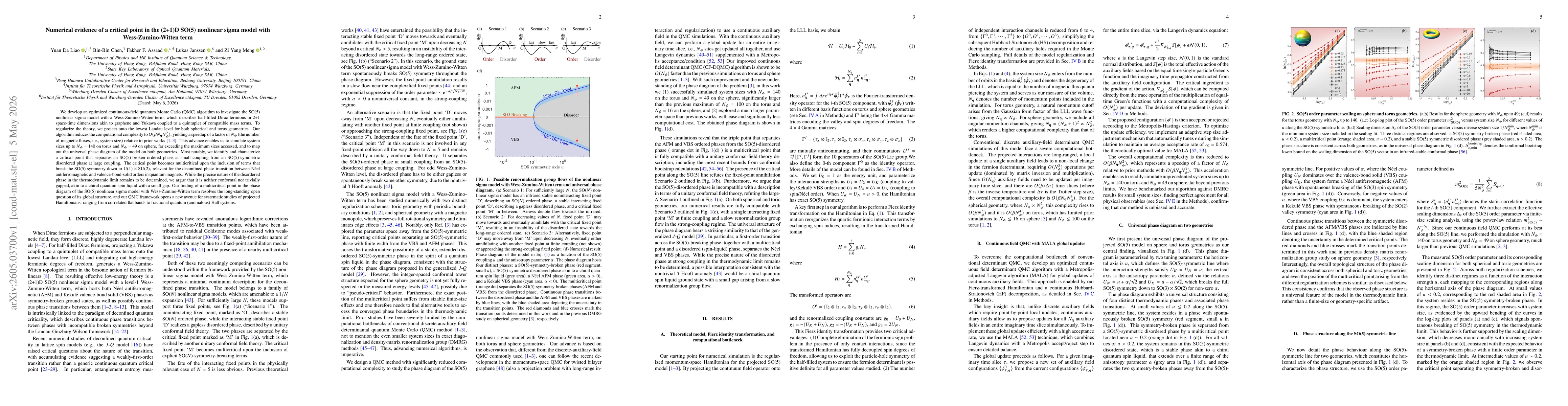Thumbnail for Numerical evidence of a critical point in the (2+1)D SO(5) nonlinear sigma model with Wess-Zumino-Witten term