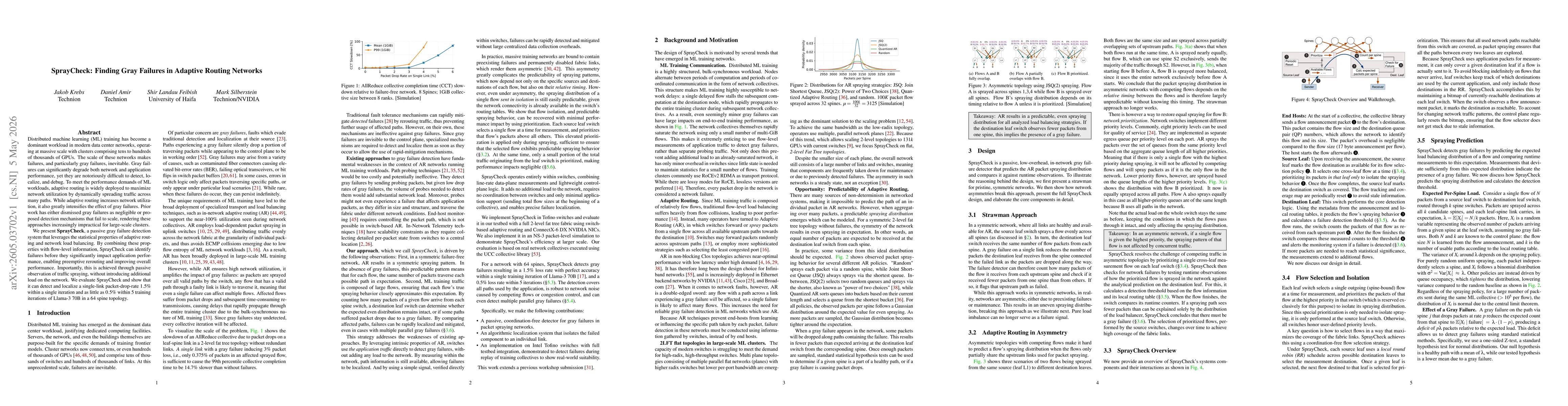 Thumbnail for SprayCheck: Finding Gray Failures in Adaptive Routing Networks