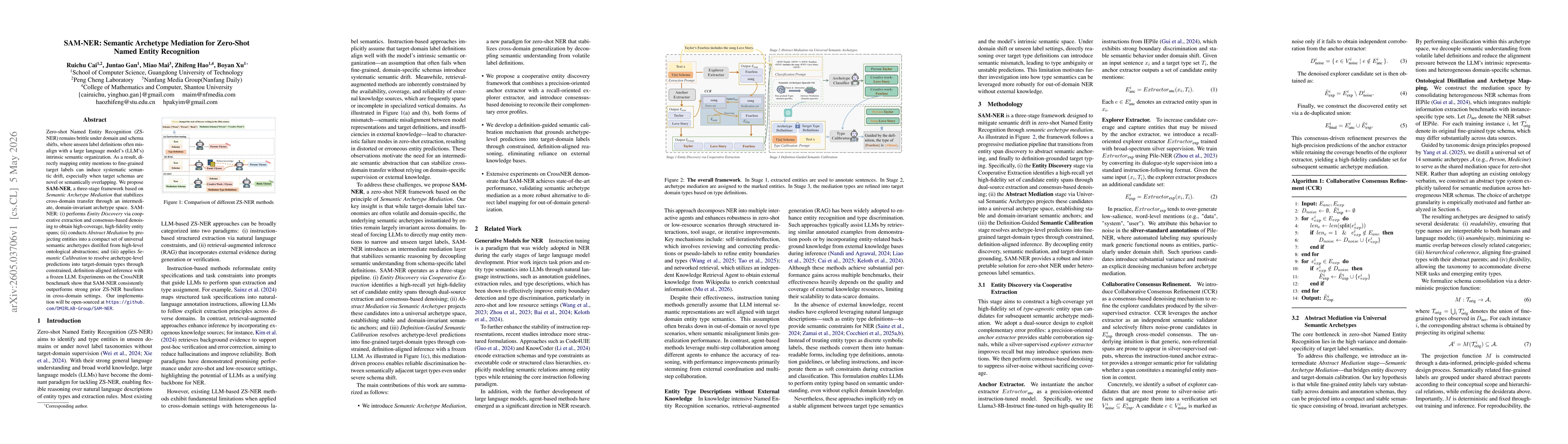 Thumbnail for SAM-NER: Semantic Archetype Mediation for Zero-Shot Named Entity Recognition