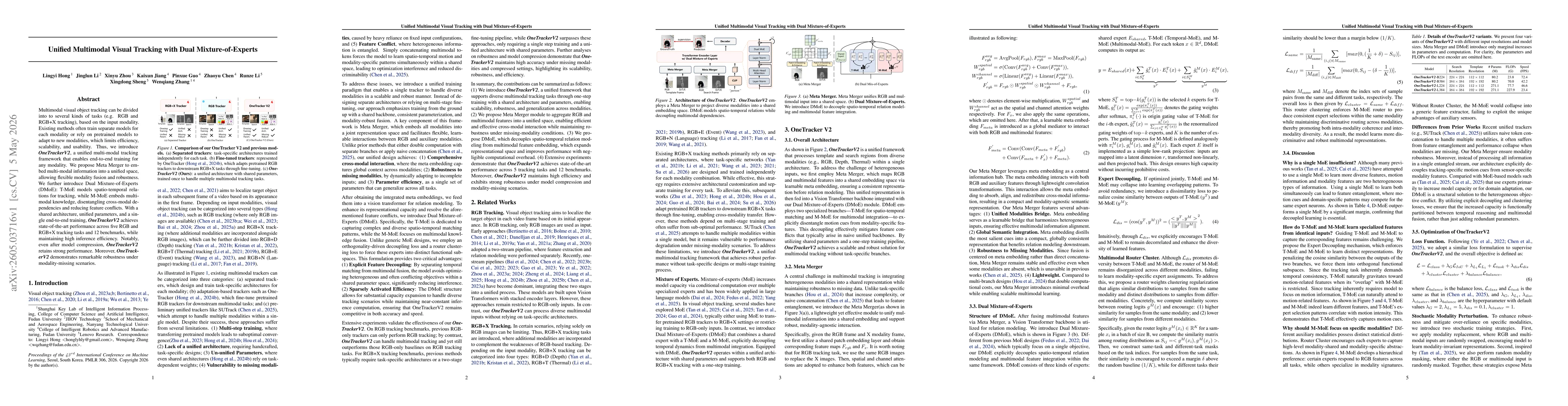 Thumbnail for Unified Multimodal Visual Tracking with Dual Mixture-of-Experts