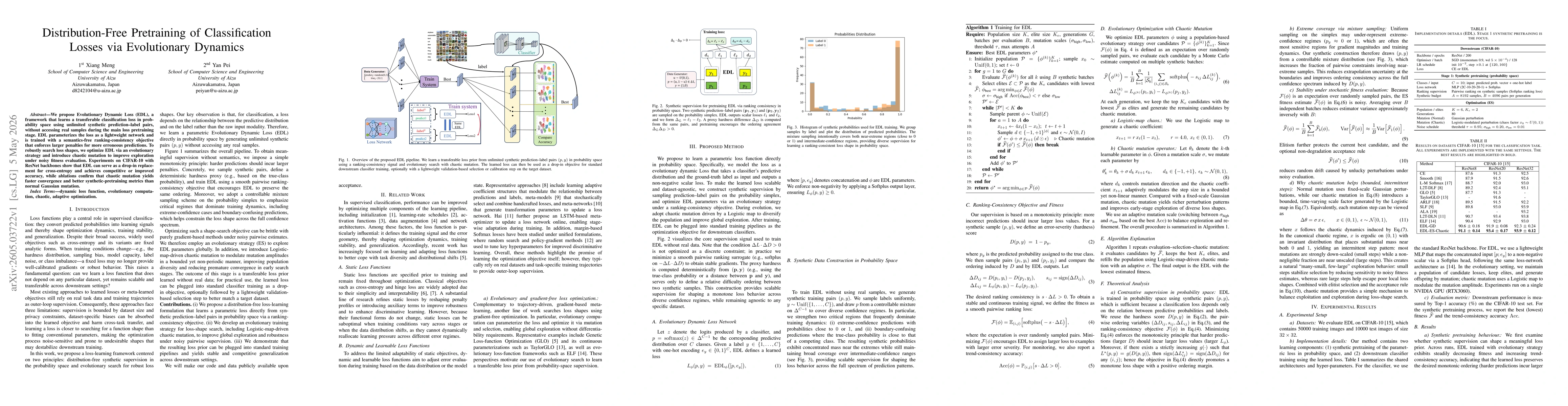 Thumbnail for Distribution-Free Pretraining of Classification Losses via Evolutionary Dynamics