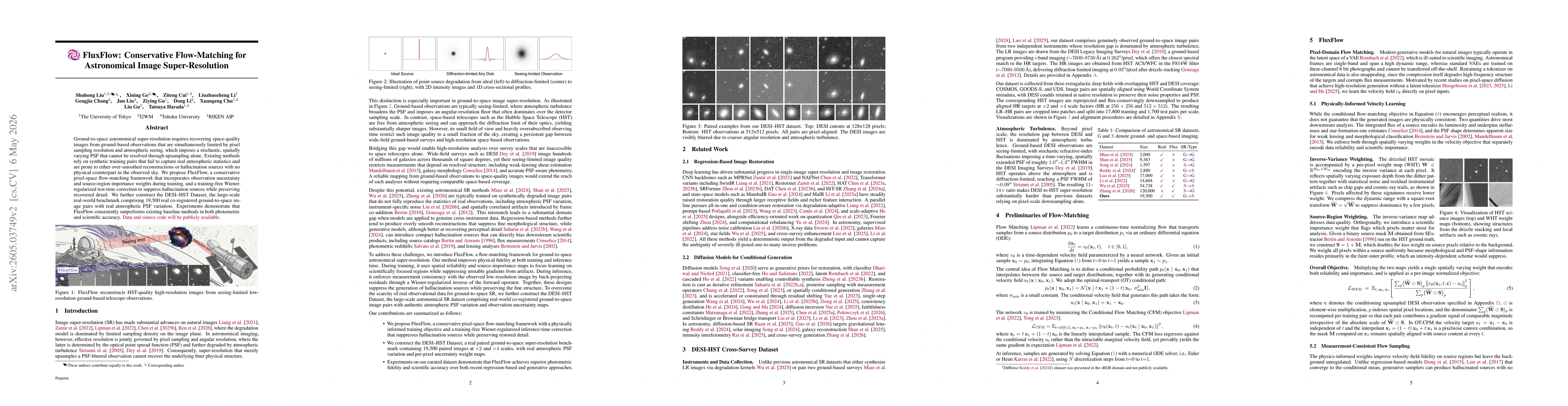 Thumbnail for FluxFlow: Conservative Flow-Matching for Astronomical Image Super-Resolution