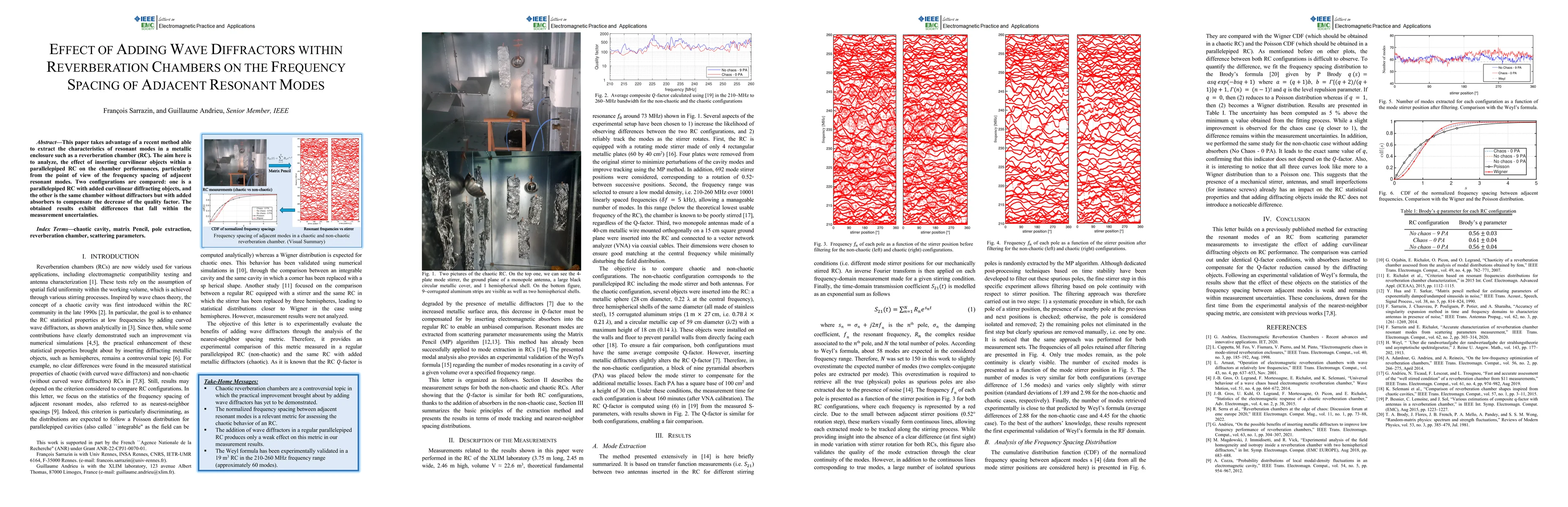 Thumbnail for Effect of Adding Wave Diffractors Within Reverberation Chambers on the Frequency Spacing of Adjacent Resonant Modes