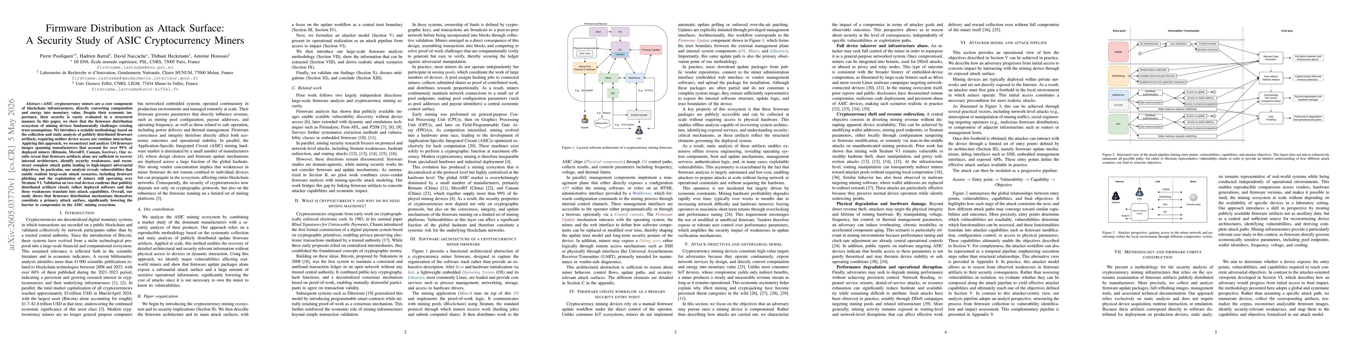 Thumbnail for Firmware Distribution as Attack Surface: A Security Study of ASIC Cryptocurrency Miners