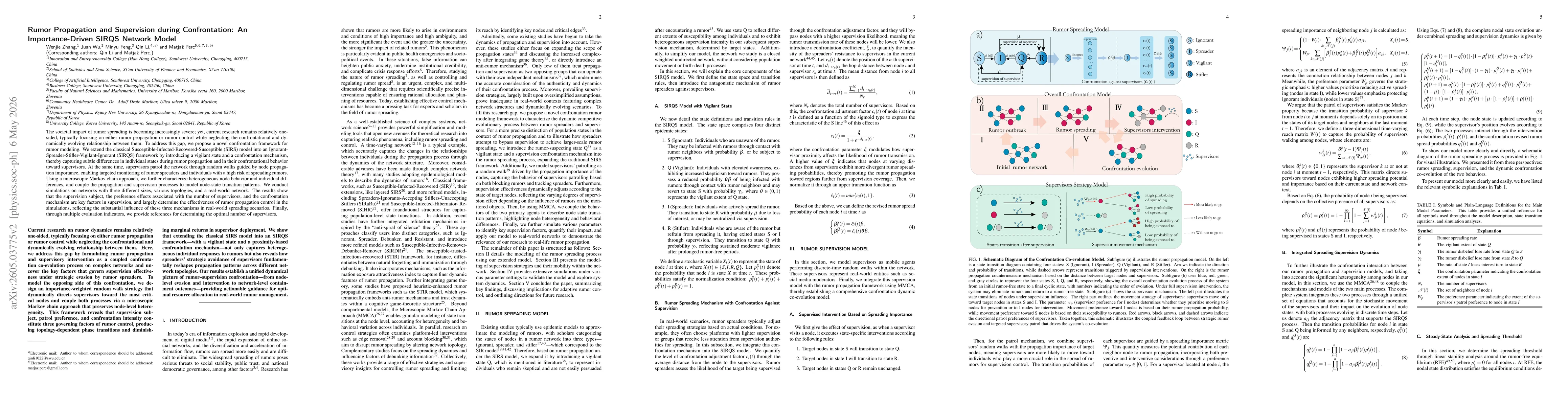 Thumbnail for Rumor Propagation and Supervision during Confrontation: An Importance-Driven SIRQS Network Model