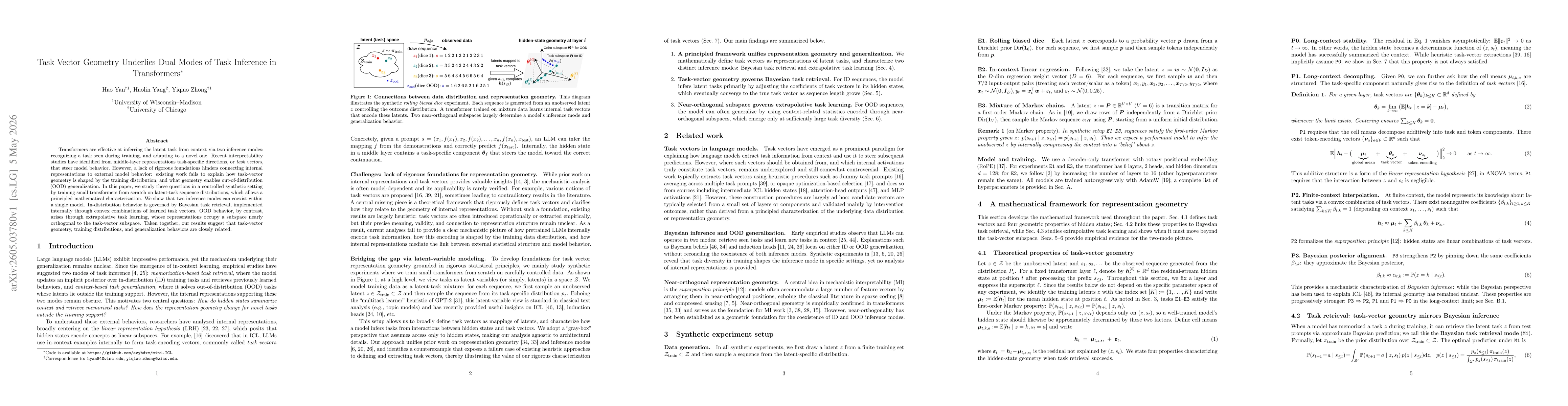 Thumbnail for Task Vector Geometry Underlies Dual Modes of Task Inference in Transformers
