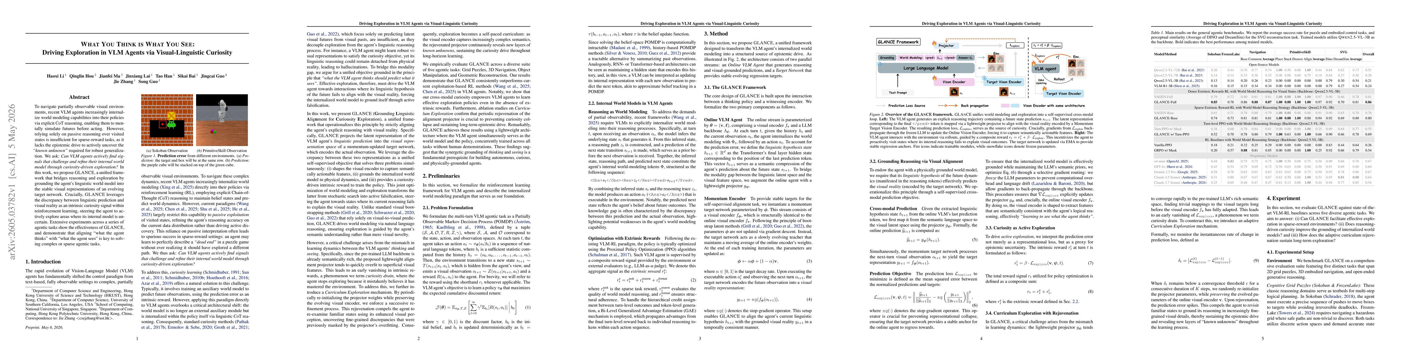 Thumbnail for What You Think is What You See: Driving Exploration in VLM Agents via Visual-Linguistic Curiosity