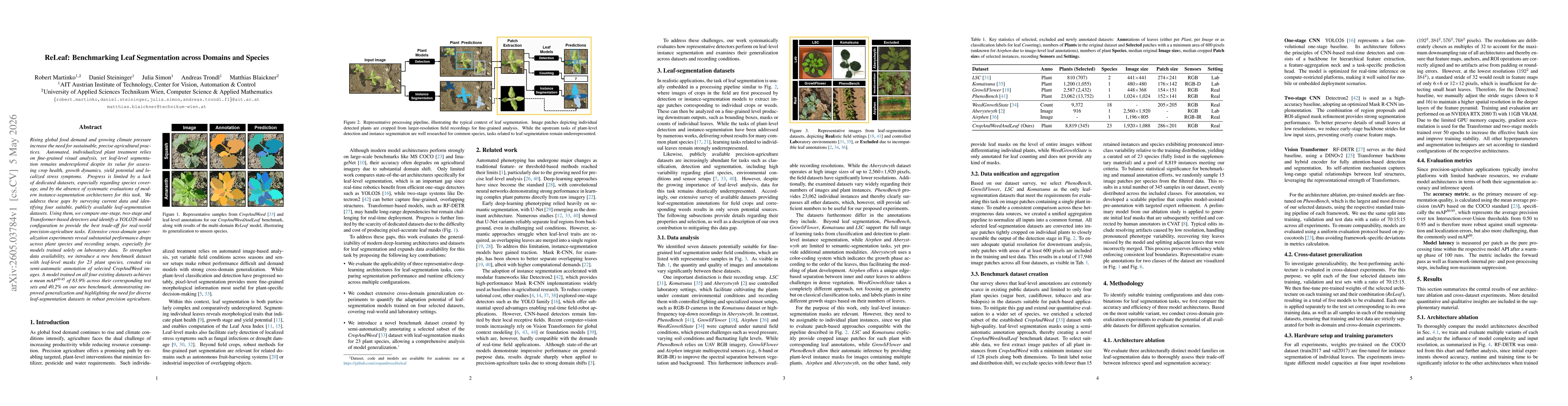 Thumbnail for ReLeaf: Benchmarking Leaf Segmentation across Domains and Species