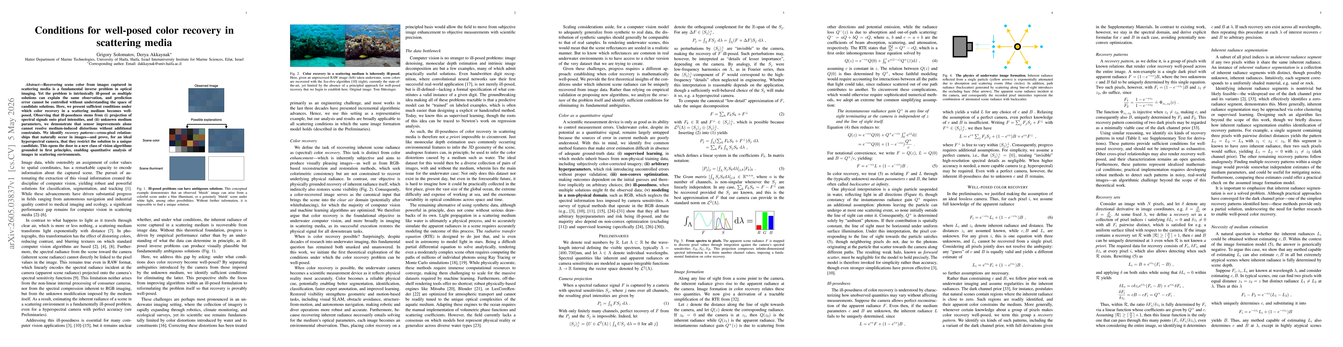 Thumbnail for Conditions for well-posed color recovery in scattering media