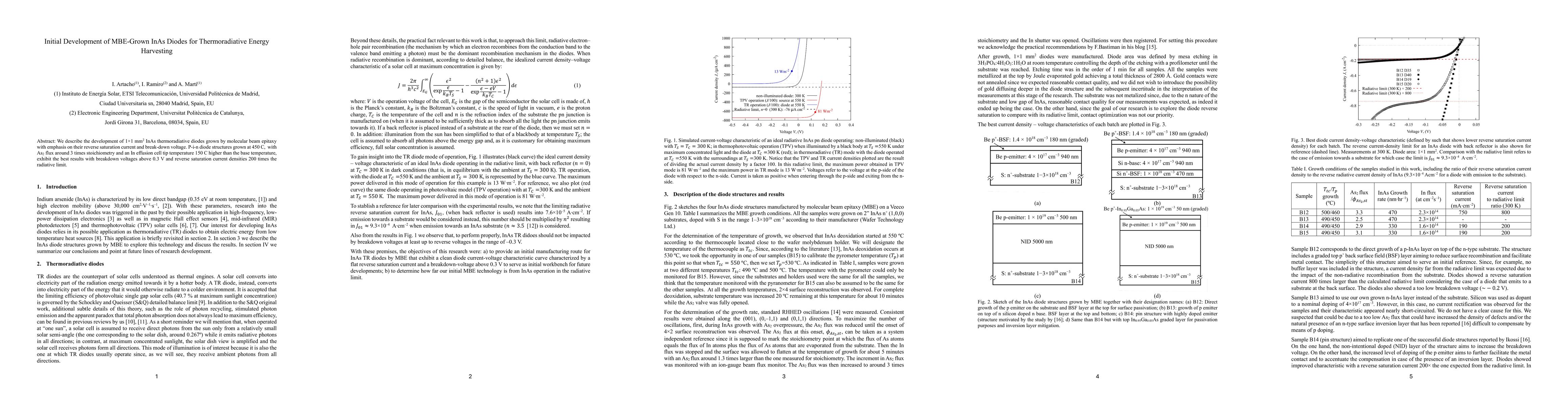 Thumbnail for Initial Development of MBE-Grown InAs Diodes for Thermoradiative Energy Harvesting