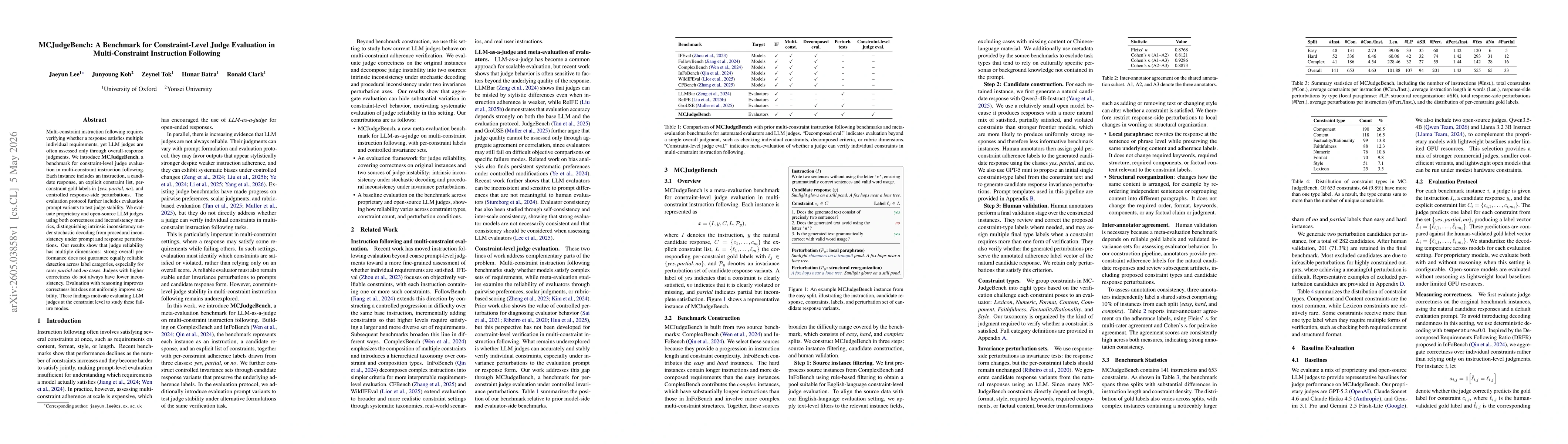 Thumbnail for MCJudgeBench: A Benchmark for Constraint-Level Judge Evaluation in Multi-Constraint Instruction Following