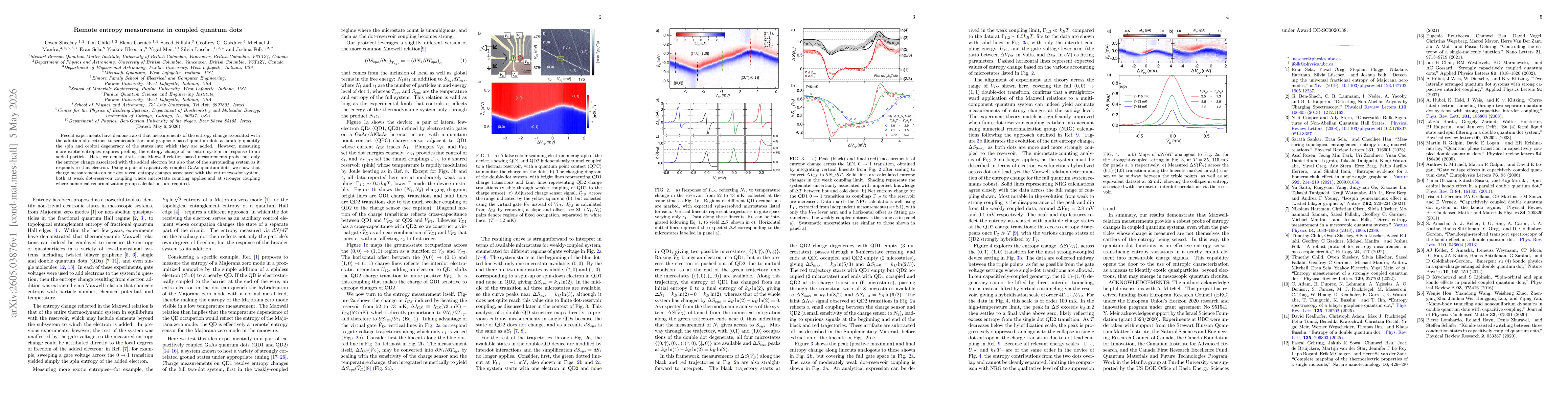 Thumbnail for Remote entropy measurement in coupled quantum dots