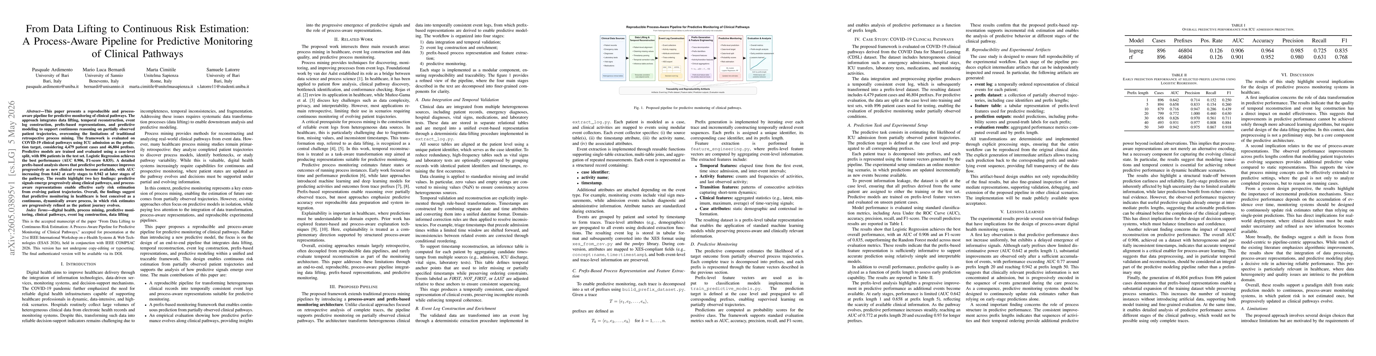 Thumbnail for From Data Lifting to Continuous Risk Estimation: A Process-Aware Pipeline for Predictive Monitoring of Clinical Pathways