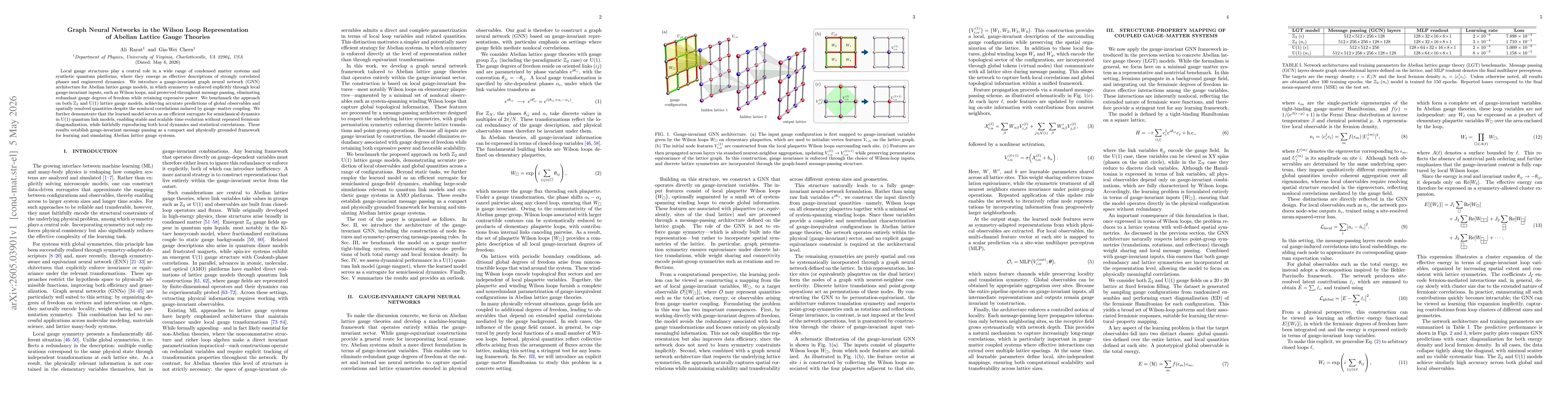 Thumbnail for Graph Neural Networks in the Wilson Loop Representation of Abelian Lattice Gauge Theories
