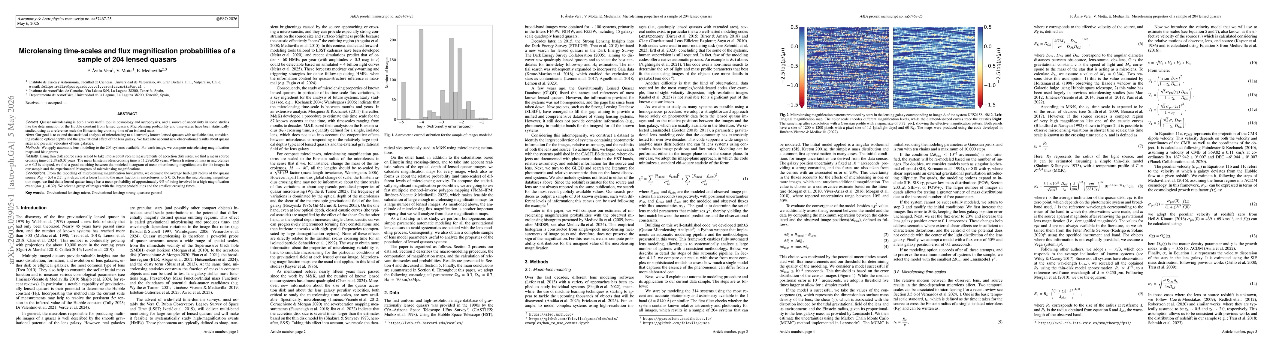 Thumbnail for Microlensing time-scales and flux magnification probabilities of a sample of 204 lensed quasars