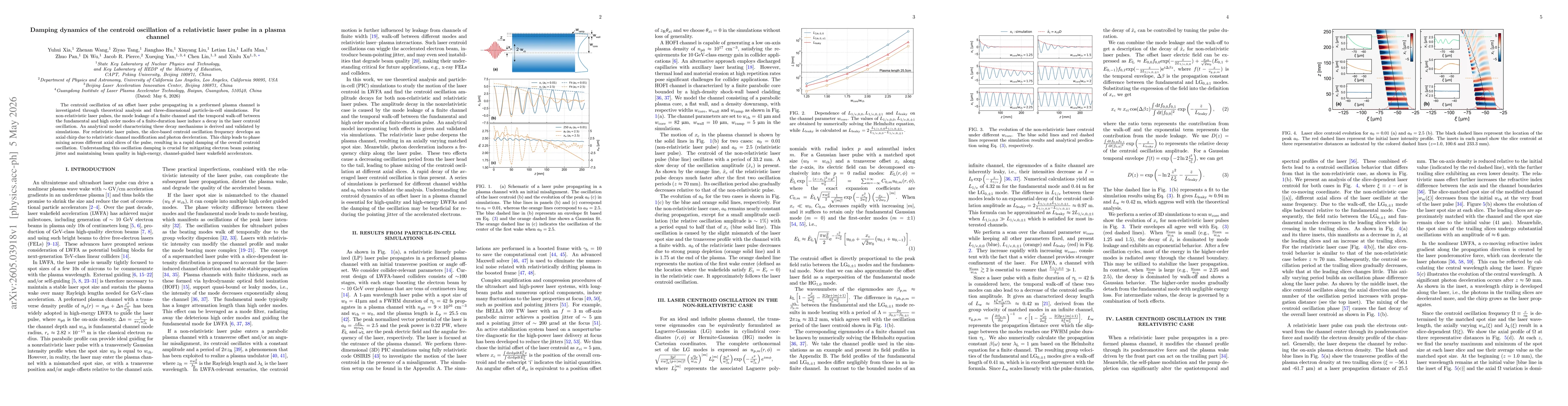 Thumbnail for Damping dynamics of the centroid oscillation of a relativistic laser pulse in a plasma channel
