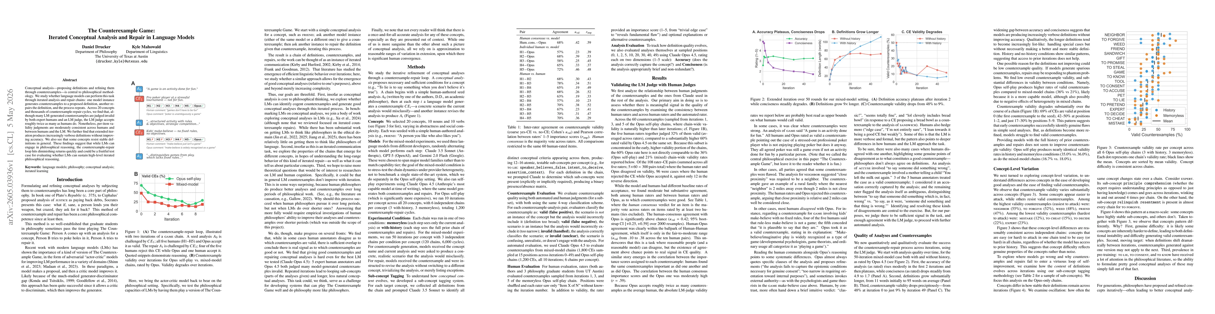 Thumbnail for The Counterexample Game: Iterated Conceptual Analysis and Repair in Language Models