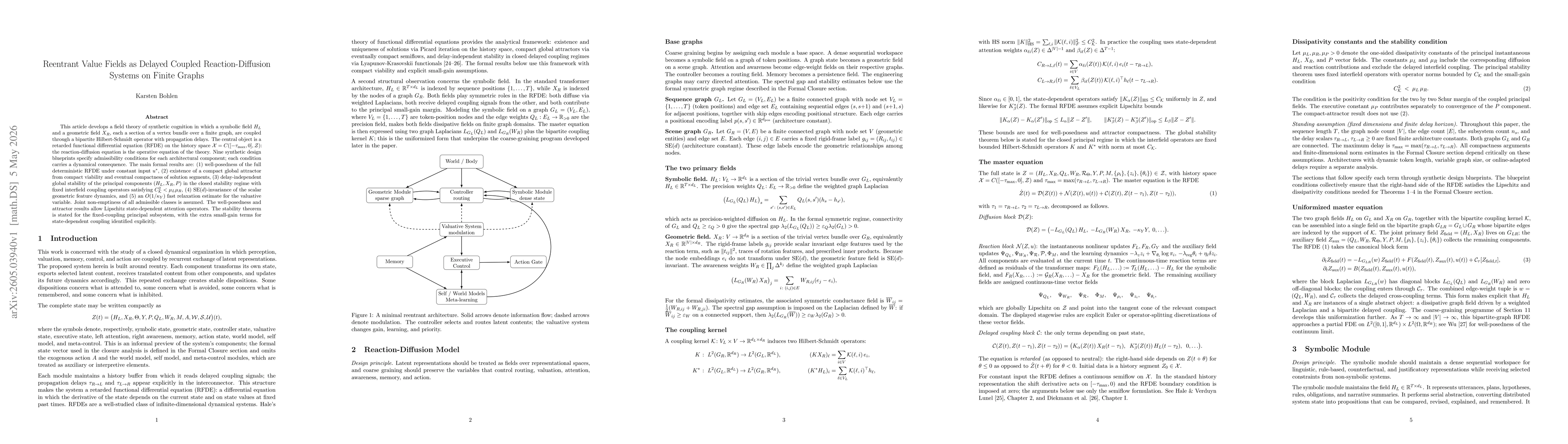 Thumbnail for Reentrant value fields as delayed coupled reaction-diffusion systems on finite graphs
