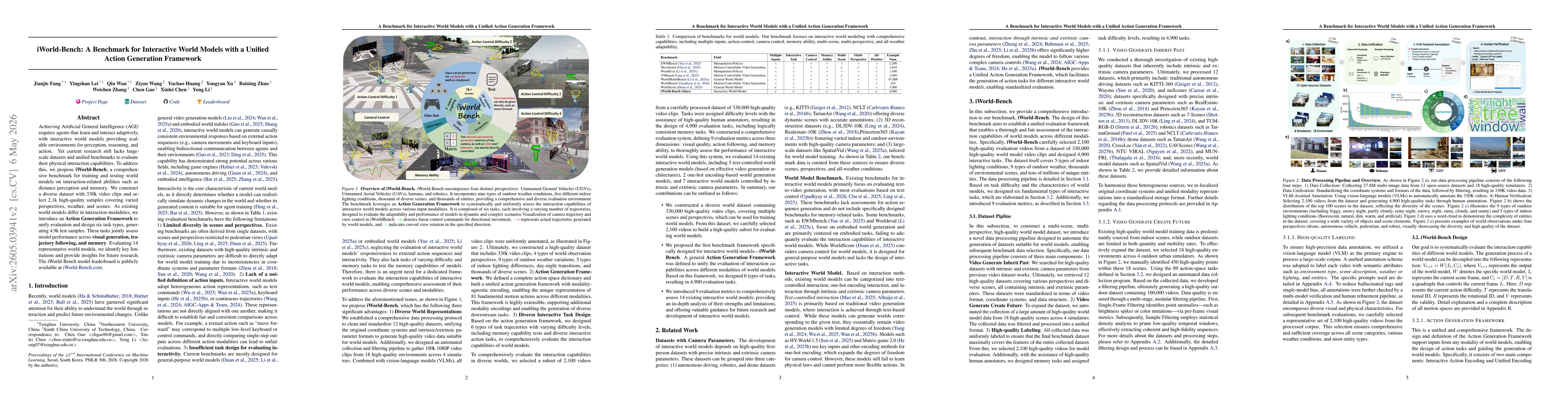 Thumbnail for A Benchmark for Interactive World Models with a Unified Action Generation Framework