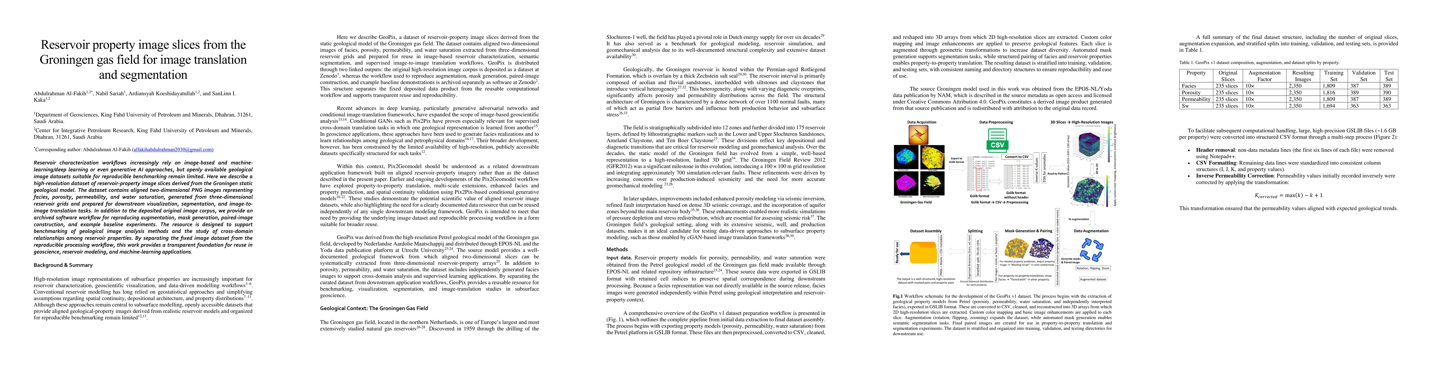 Thumbnail for Reservoir property image slices from the Groningen gas field for image translation and segmentation
