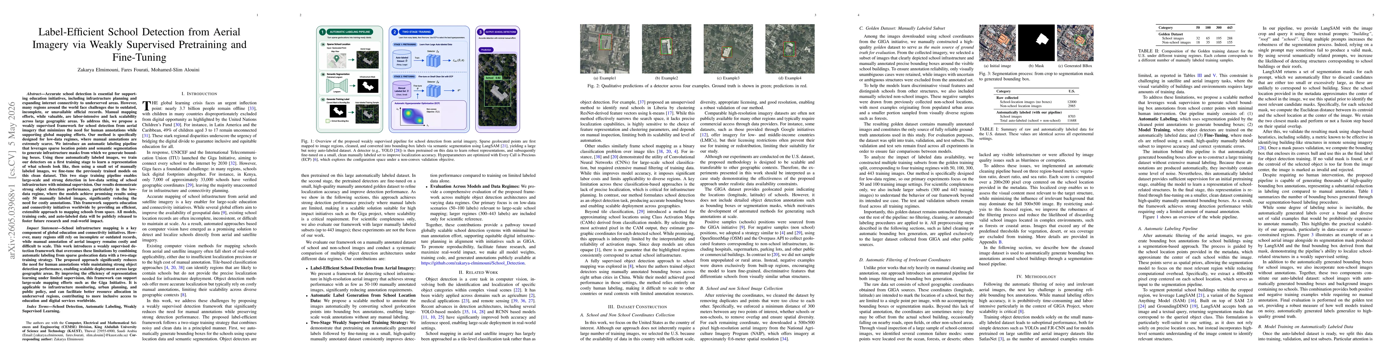 Thumbnail for Label-Efficient School Detection from Aerial Imagery via Weakly Supervised Pretraining and Fine-Tuning