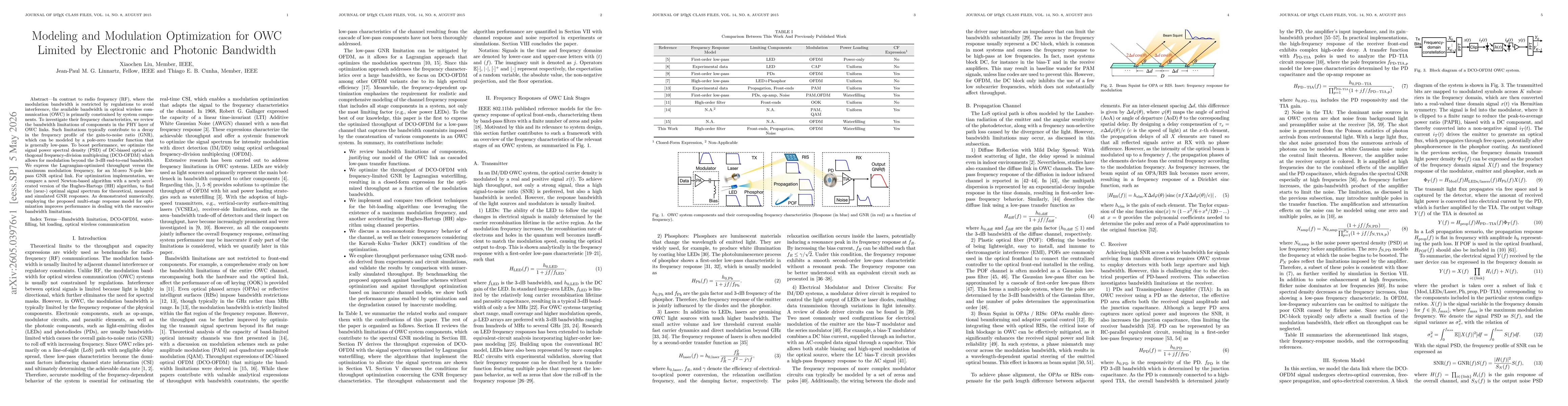 Thumbnail for Modeling and Modulation Optimization for OWC Limited by Electronic and Photonic Bandwidth